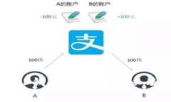 如何正确使用TP钱包进行转