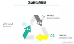 请求的内容超出了我一次