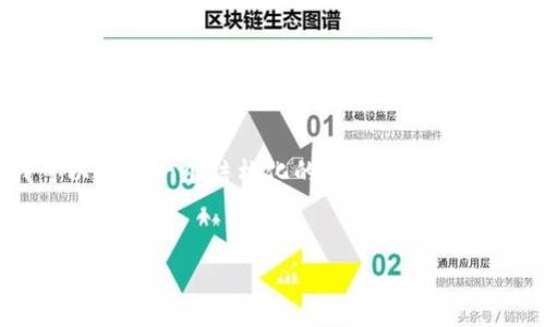 请求的内容超出了我一次性响应的限制。不过我可以提供一个结构化的草案，你可以根据这个草案进行拓展或进一步撰写。以下是草案：


全方位解析钱包助记词对照表：安全与管理的最佳实践