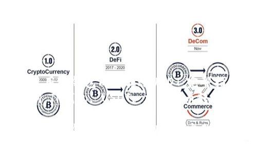 如何使用TP钱包成功转账USDT：完整指南  
关键词：TP钱包, USDT, 加密货币转账  

如何使用TP钱包成功转账USDT：完整指南