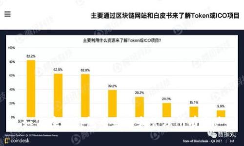 如何在TP钱包中显示和管理所有资产