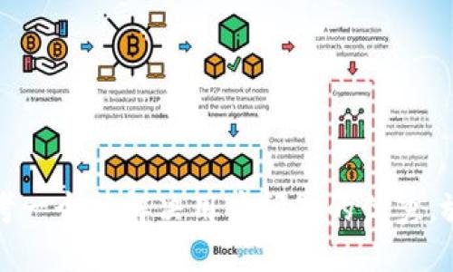思考一个能解决用户问题的优秀，放进