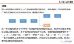 : TP钱包质押挖荔枝币：轻