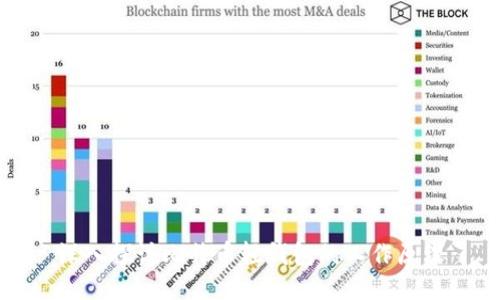深入探讨比特币轻钱包的工作原理