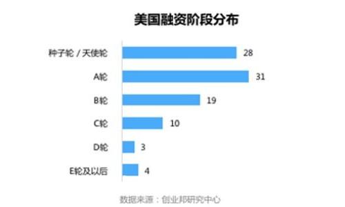 :
tp钱包私钥找回密码的终极指南