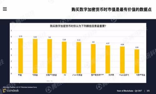 tp钱包新币投资指南：是否值得购买？