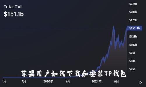 苹果用户如何下载和安装TP钱包