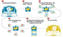 数字钱包与比特币的未来