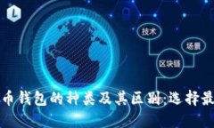 深入了解比特币钱包的种