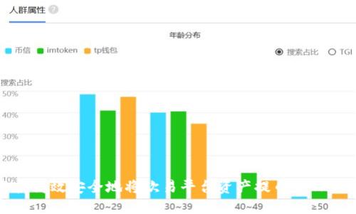 怎样高效安全地将欧易平台资产提币至TP钱包