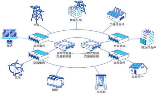 如何高效、安全地使用软件钱包管理比特币？