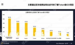TP钱包团队被抓：加密货币