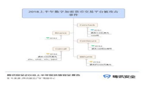 
一步步教你安装比特币钱包：详细教程与实用图片