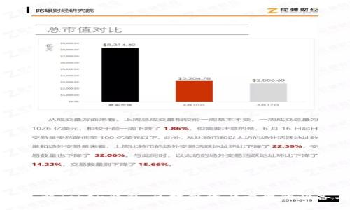 深入了解Token钱包：区块链资产管理的必备工具