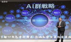 : 了解TP钱包中的滑点：影