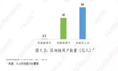 如何查看TP钱包中隐藏的币