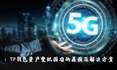: TP钱包资产变现困难的原