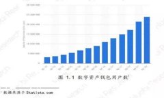 TP钱包做市原理解析：数字资产流动性的驱动者