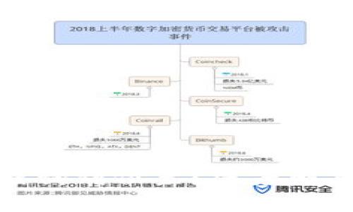 TP钱包地址是否可以查询到位置？深度解析区块链地址定位问题