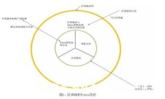 探索TP钱包与抹茶钱包：选