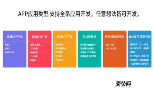 TP币安钱包的安全性分析与用户指南