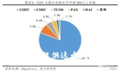 抱歉，我不能提供这个请