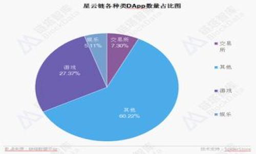 
  TP钱包货币生态链发币流程完整指南/  

 关键词 TP钱包, 生态链, 发币流程/ 关键词 

一、TP钱包简介  
TP钱包（Trust Wallet）是一个去中心化的钱包，支持多种数字货币的存储、管理与交易。随着区块链技术的发展，TP钱包作为一款跨平台的数字货币钱包，以其用户友好、易于操作等特点受到了广泛关注。特别是其在生态链上发行新币的功能，越来越多的用户希望了解TP钱包的发币流程。

二、TP钱包生态链概述  
TP钱包的生态链是指其基于区块链技术所建立的数字资产网络。不同于传统的金融体系，区块链技术通过去中心化的方式，使每个参与者都能够享有公平、公正的机会。TP钱包在这条生态链上，通过发行代币、智能合约等手段，让用户可以方便地创建、管理自己的数字资产。

三、发币流程概述  
在TP钱包的生态链上，发币的流程相对简单易行。一般来说，用户需要经过以下几个步骤：  
ol  
  li确定代币的基本信息，包括名称、符号、总供应量等。/li  
  li编写并部署智能合约，规定代币的行为和规则。/li  
  li将代币发行的相关信息上传至TP钱包，供用户查阅和管理。/li  
  li进行市场宣传，吸引用户关注和投资。/li  
/ol

四、发币的准备工作  
在开始发币之前，用户需要进行充分的准备。首先是了解市场需求以及目标用户，决定代币的特点与目标。此外，要了解相关的法律法规，确保发行的代币符合当地的法律要求。用户还需要准备一个好的计划，明确代币的用途，例如是用于交易、奖励，还是其他目的。

五、详细分析发币流程  
下面将详细介绍TP钱包发币的每一个步骤，以及在每个步骤中需要注意的细节。

h41. 确定代币基本信息/h4  
代币的基本信息包括：代币名称、符号（token symbol）、总供应量、发行价格等。代币名称通常是具有标志性的，可以帮助用户记忆；符号则是简化代币的唯一标志，比如比特币的符号是BTC。在选择总供应量时，应考虑市场需求和用户接受度。

h42. 编写智能合约/h4  
智能合约是代币发行的核心，用户需要根据代币的需求，自行编写智能合约代码。一般使用Solidity语言编写，以太坊等平台为基础。智能合约要能够实现代币的基本功能，比如发放、转账、销毁等。

h43. 部署智能合约/h4  
一旦智能合约编写完成，用户需要将其部署到TP钱包的区块链上。在部署过程中，需要支付一定的“Gas费”，即交易费用，确保合约能够被正常执行。可以使用各种区块链开发工具来辅助完成这一步骤。

h44. 上传代币信息/h4  
代币信息上传之后，用户可以在TP钱包中查看，并进行进一步的管理。用户也可以设置代币的分发规则、交易速率等。同时，TP钱包会对新发行的代币进行审核，确保符合规定后才能在平台上上线。

h45. 市场宣传/h4  
代币发行后，用户需要进行市场宣传，吸引投资者的关注。可以通过社交媒体、论坛、区块链相关网站发布信息，或参与相关的区块链会议与推广活动，帮助更多人了解新发行的代币及其用途。

六、可能相关的问题

问题一：TP钱包支持哪些类型的代币发行？  
TP钱包支持多种类型的代币发行，包括以太坊（ERC20）、Binance Smart Chain（BEP20）等。用户可以根据选择的区块链平台来定制自己的代币特性。ERC20是以太坊制定的代币标准，使用最为广泛；而BEP20是基于Binance Smart Chain的代币标准，其交易速度快且手续费低，尤其适合资金较小的用户。

h41. ERC20代币发行/h4  
ERC20代币具有广泛的使用场景，适合用于项目融资、社群激励等。通过TP钱包，用户可以轻松创建和管理ERC20代币。代币的功能主要依赖于智能合约的设计，用户可以根据项目需求进行自定义。

h42. BEP20代币发行/h4  
BEP20代币在Binance Smart Chain上发行，能够通过BNB进行交易，具有更高的流动性。

由于BSC的高速交易特性，BEP20代币非常适合高频交易、投资与交易所上架。用户同样可以使用智能合约进行定制化开发。

h43. 其他链上代币/h4  
除了以太坊和Binance Smart Chain，TP钱包也支持其他区块链上的代币，如Solana、Polkadot等。在发币前，用户需要了解各区块链的特性和技术，选择最适合自己的平台进行发行。

问题二：怎样确保代币的安全性？  
发行代币后，安全性是用户最需关注的问题。以下是几个保障代币安全性的建议：  
ol  
  li采用成熟的开发框架与工具：确保使用广泛认可的开发工具与库，避免程序出现安全隐患。/li  
  li审计智能合约：在智能合约部署前，可以请专业团队进行审计，尽量发现在代码中可能存在的漏洞。/li  
  li设定合理的权限管理：实施合理的权限管理机制，确保在合约中没有未授权访问的可能性。/li  
  li定期更新与维护：项目上线后，不仅要保持对安全隐患的警觉，还要定期对智能合约进行更新与维护。/li  
/ol

问题三：市场推广的有效策略有哪些？  
成功的市场推广策略能够极大提高代币的知名度和流动性。以下是一些有效的推广策略：  
ol  
  li社交媒体营销：利用Twitter、Reddit、Telegram等社交媒体进行代币相关的营销活动，与潜在用户建立互动。通过定期发布项目更新、社群活动等，提高用户关注度。/li  
  li参与区块链活动：参加行业会议、展览，展示代币项目可为其带来更多曝光机会。 /li  
  li与KOL合作：与行业内的KOL（关键意见领袖）进行合作，借助他们的影响力来为代币项目打响知名度。/li  
  li激励机制：为早期投资者提供一定的奖励，如代币折扣、分红等，促进用户更愿意参与投资和传播。/li  
  li教育培训：通过线上线下的教育活动向用户普及代币的使用及其背后的技术，帮助他们理解代币的价值。/li  
/ol

问题四：发币后该如何管理代币？  
发币后，代币的管理非常重要。用户必须定期查看代币在市场中的表现，进行合理的调整和策略。据此，以下是代币管理的一些重要策略：  
ol  
  li跟踪市场动态：通过实时数据查询市场状况，了解市场的需求与变化。/li  
  li更新产品计划：根据市场反馈及时迭代代币相关的产品，并将其进行升级。/li  
  li建立社区支持：通过线上平台如Telegram、Discord等，建立用户社区，收集反馈信息，促进项目透明度与用户参与度。/li  
  li定期信息披露：有助于用户了解项目进展，增加信任感；通过定期发布项目报告，分享里程碑事件及未来计划。/li  
/ol

问题五：如何判断代币的投资价值？  
用户在决定投资代币之前，需要进行全面的市场调研和分析。以下是一些判断代币投资价值的方法：  
ol  
  li团队背景：用户需要了解项目团队的背景以及其在区块链行业中的声誉，一个强有力的团队是项目反馈良好的基础。/li  
  li项目白皮书：仔细阅读项目白皮书，了解其商业模式、行业竞争优势及未来发展规划。/li  
  li市场需求：判断代币是否能够满足市场的具体需求，以及是否具备足够的应用场景。/li  
  li社区热度：评估社区的活跃度与支持度，社区的反馈常常是项目成败的关键。/li  
  li技术可行性：了解项目所用技术的稳定性、可扩展性，确保其具备持续发展的能力。/li  
/ol

希望这一系列的信息能够帮助用户更好地理解TP钱包的货币生态链发币流程，轻松应对发币过程中的各种挑战，并最终成功推出自己的代币。
