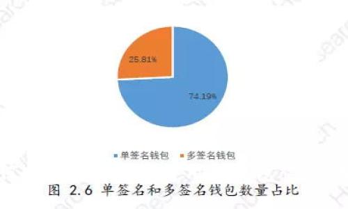 如何安全地下载和使用TP钱包：完整指南