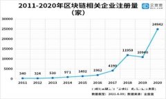 TP钱包入金教程：新手必看详细指南