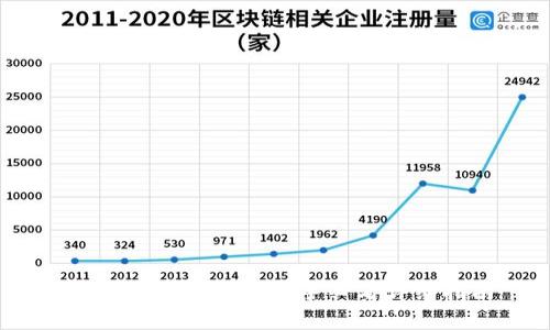 TP钱包入金教程：新手必看详细指南