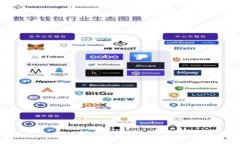 如何轻松查询您钱包中的USDT数量