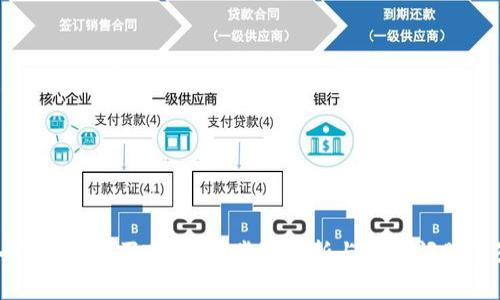 如何轻松购买TP钱包：步骤解析与常见问题解答