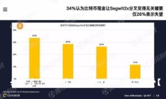  如何在TP钱包中以太坊链上购买矿工费？