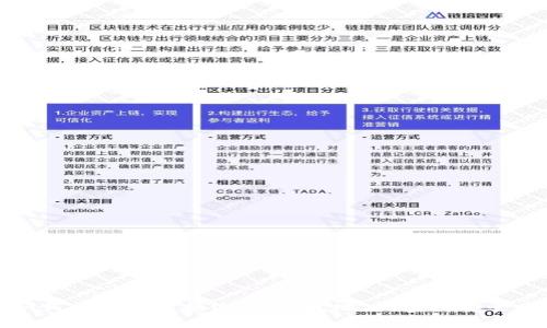 : 如何有效地对接USDT钱包地址，实现安全交易