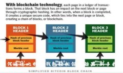 如何通过比特币钱包轻松领取糖果：新手指南
