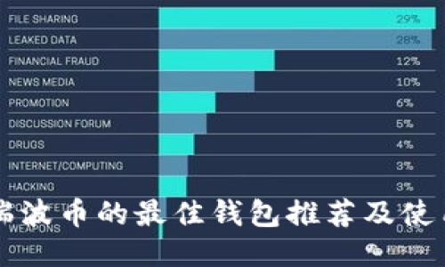 支持瑞波币的最佳钱包推荐及使用指南