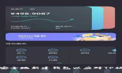 如何快速安全地新建钱包