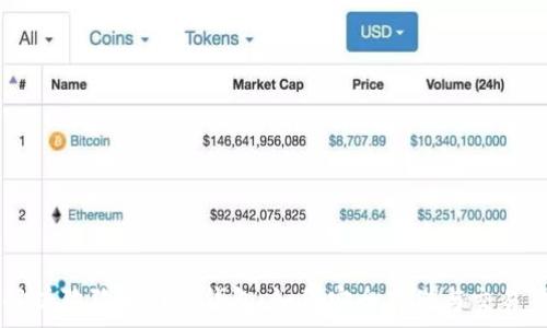   
全面解析狗狗币网络钱包：如何安全存储与交易狗狗币