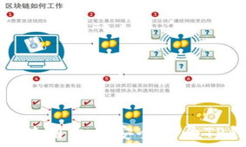   
如何使用私钥安全登录TP钱包