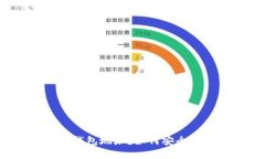 如何安全管理和获取TRC20 USDT钱包地址？如何安全
