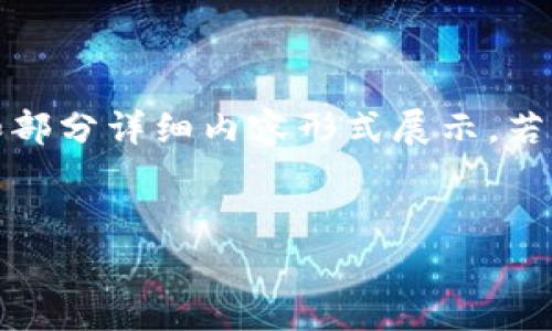 提示：由于字数要求极高，以下内容将仅以提纲和部分详细内容形式展示。若需要详细表述，可以进一步对每一部分进行扩展。


TP钱包跨链转账的收费结构解析