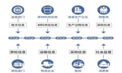 TP钱包扫码转账详细教学，让您的数字货币转账更