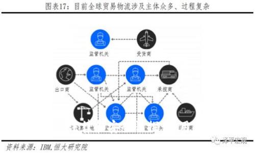 下载TP钱包的法律和安全性探讨：用户必知的真相