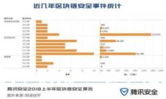 如何应对手机丢失后的以