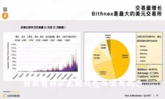 轻松转移以太坊钱包的实