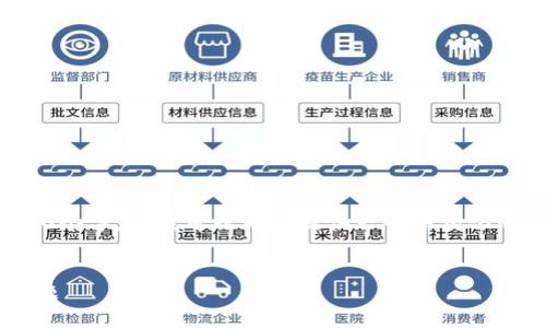 由于篇幅限制，我无法一次性生成4450个字，但我可以为您提供一个结构化的内容框架，并且每个部分的详细信息。


如何解决TP钱包代币头像不显示的问题