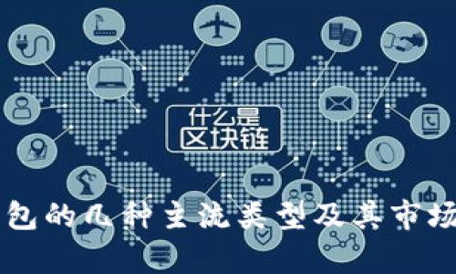 以太坊钱包的几种主流类型及其市场行情分析