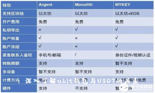 : 深入了解ubit钱包与USDT的关系