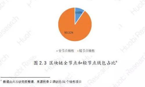 : 深入了解ubit钱包与USDT的关系