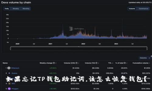 如果忘记TP钱包助记词，该怎么恢复钱包？